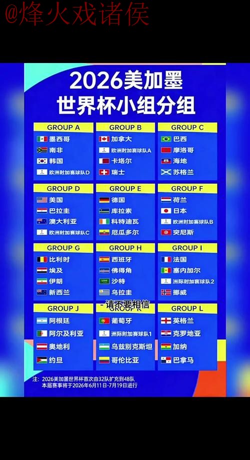 2026世界杯比分网站最佳 2026世界杯比分网站最佳