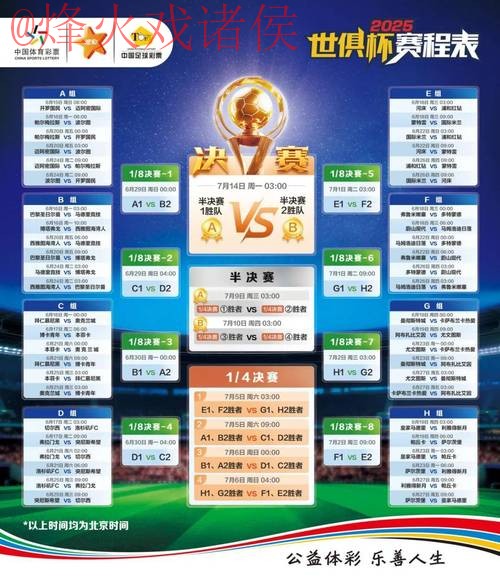 世界杯竞猜排行最佳