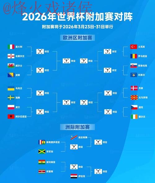 2026世界杯预测安卓全站