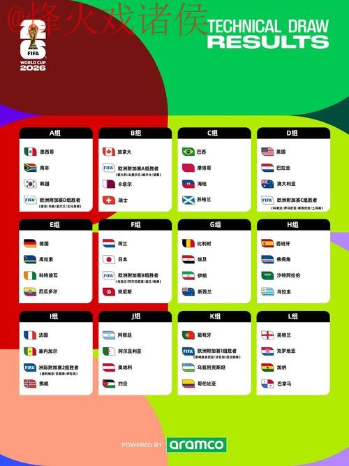 2026世界杯预测免费入口地址